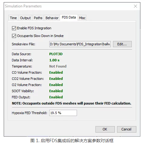 西寧住建部令第57號：自3月1日起，非建設單位委托的檢測機構出具的檢測報告不得作為工程質量驗收資料