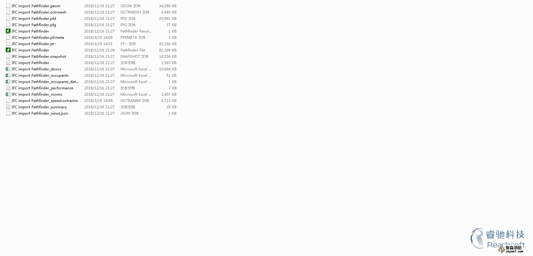 烏魯木齊消防安全評估烏魯木齊人員疏散能力模擬分析軟件Pathfinder12 烏魯木齊消防安全評估烏魯木齊人員疏散能力模擬分析軟件Pathfinder12