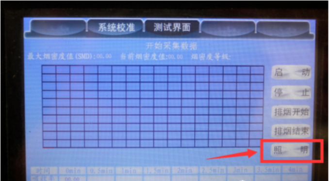 ZM-YMDY西寧煙密度儀 ZM-YMDY西寧煙密度儀