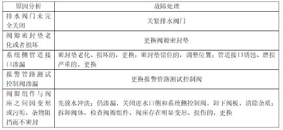 1691142972117918.png image.png