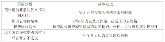 1691143029491082.png image.png