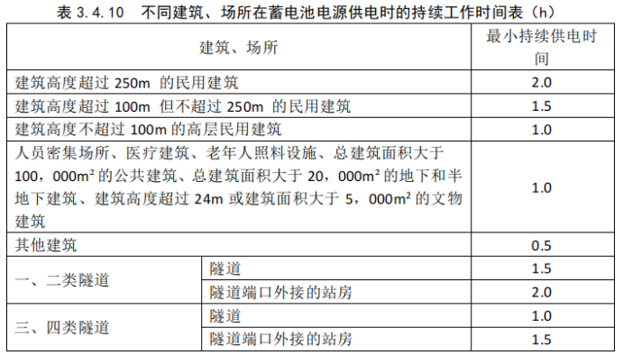 1691556254899896.png image.png