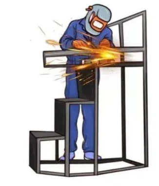 西寧北京市既有建筑施工動(dòng)火作業(yè)安全管理規(guī)定（試行）