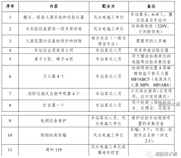 1701488010286921.png image.png